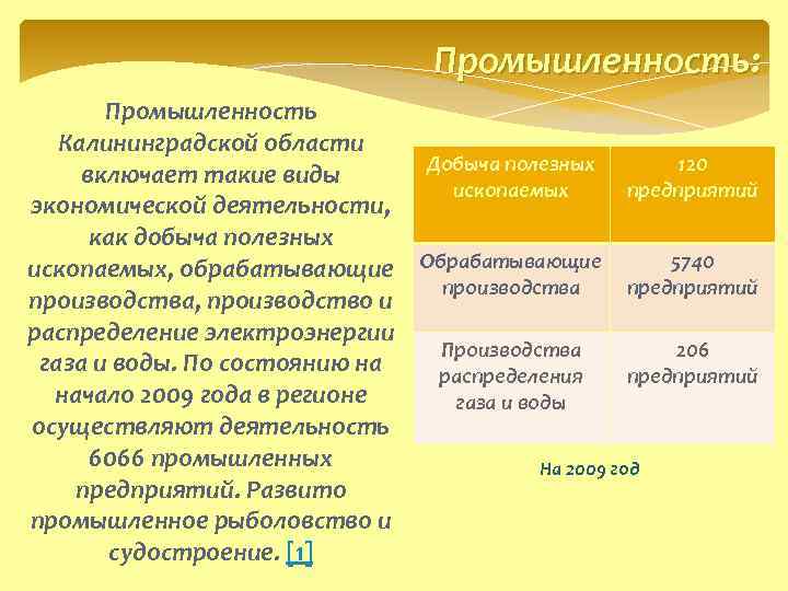 Промышленность: Промышленность Калининградской области Добыча полезных 120 включает такие виды ископаемых предприятий экономической деятельности,