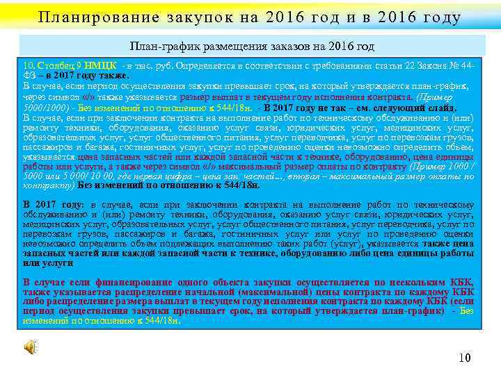 Планирование закупок на 2016 год и в 2016 году План график размещения заказов на