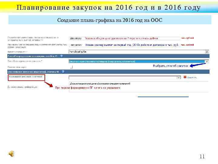 Планирование закупок на 2016 год и в 2016 году Создание плана графика на 2016