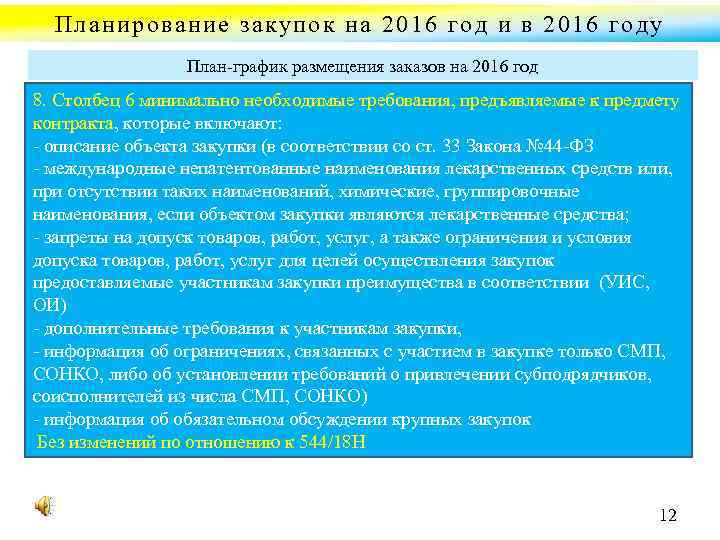 Планирование закупок на 2016 год и в 2016 году План график размещения заказов на