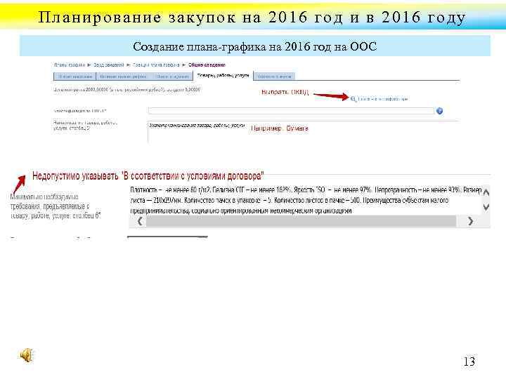 Планирование закупок на 2016 год и в 2016 году Создание плана графика на 2016