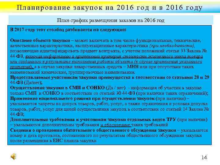 Планирование закупок на 2016 год и в 2016 году План график размещения заказов на