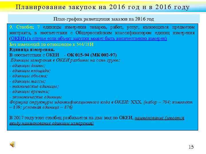 Планирование закупок на 2016 год и в 2016 году План график размещения заказов на