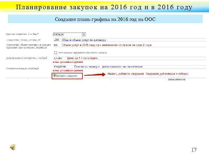 Планирование закупок на 2016 год и в 2016 году Создание плана графика на 2016