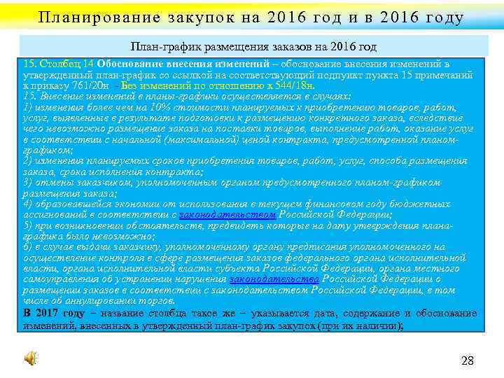 Планирование закупок на 2016 год и в 2016 году План график размещения заказов на