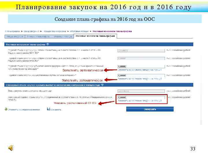 Планирование закупок на 2016 год и в 2016 году Создание плана графика на 2016