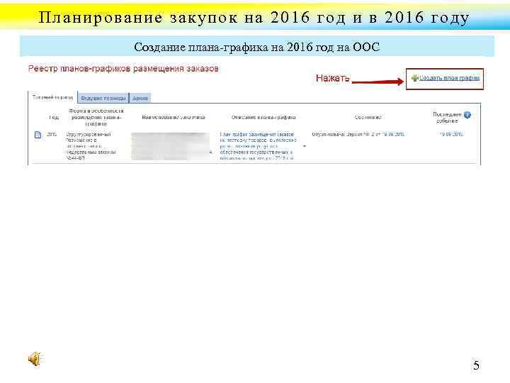 Планирование закупок на 2016 год и в 2016 году Создание плана графика на 2016