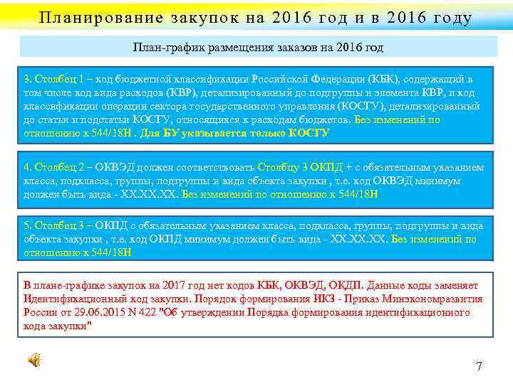 Планирование закупок на 2016 год и в 2016 году План график размещения заказов на