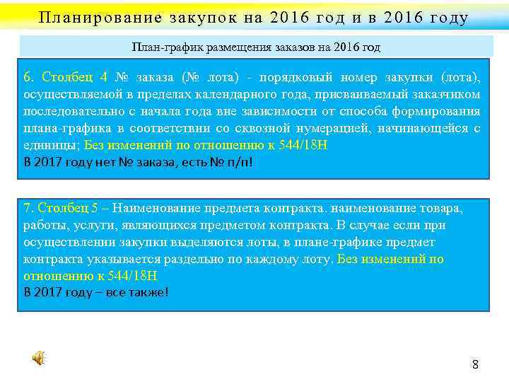 Планирование закупок на 2016 год и в 2016 году План график размещения заказов на