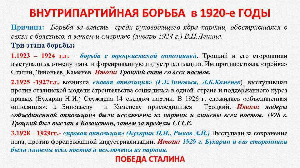 Этапы внутрипартийной борьбы в 1920-е. Борьба за власть в СССР В 20-Е. Внутрипартийная борьба в 20-е -30 годы. Фазы внутрипартийной борьбы в 20-е.