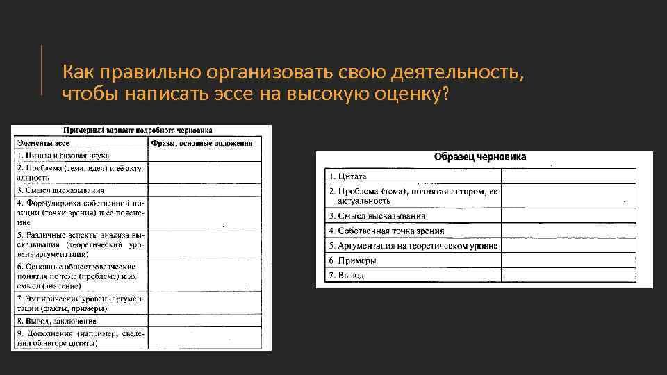 Как правильно организовать свою деятельность, чтобы написать эссе на высокую оценку? В работе над