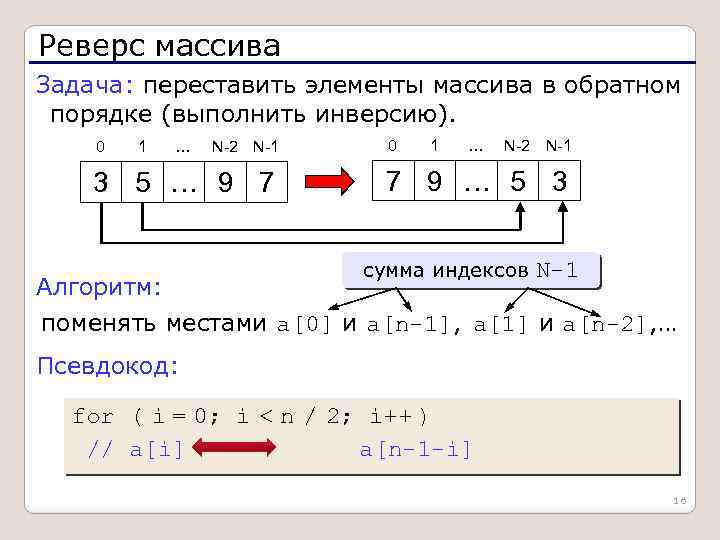 Реверс массива Задача: переставить элементы массива в обратном порядке (выполнить инверсию). 0 1 …