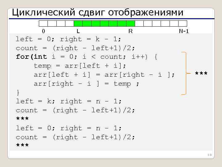 Циклический сдвиг отображениями 0 L R N-1 left = 0; right = k -