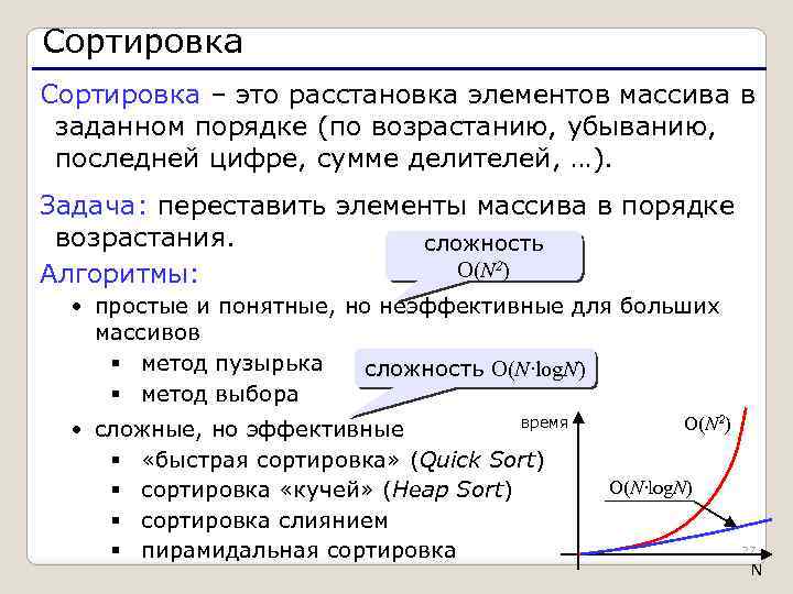 Сортировка – это расстановка элементов массива в заданном порядке (по возрастанию, убыванию, последней цифре,