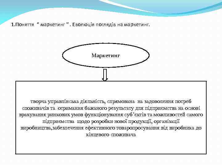 1. Поняття “ маркетинг ”. Еволюція поглядів на маркетинг. Маркетинг творча управлінська діяльність, спрямована