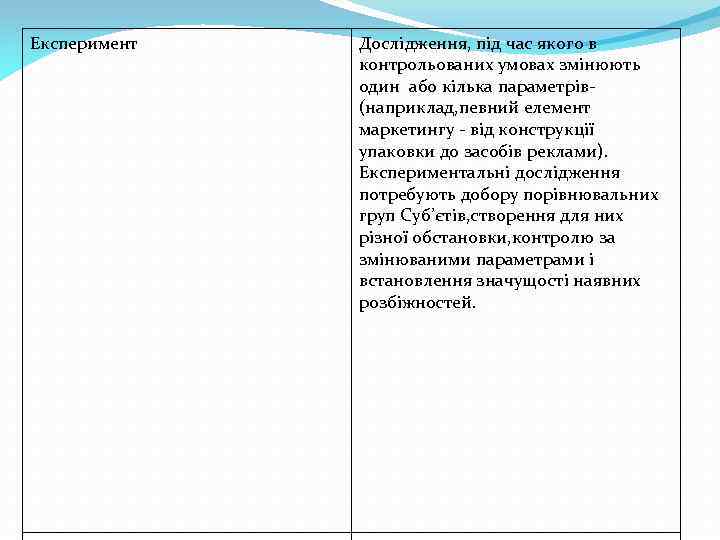 Експеримент Дослідження, під час якого в контрольованих умовах змінюють один або кілька параметрів(наприклад, певний