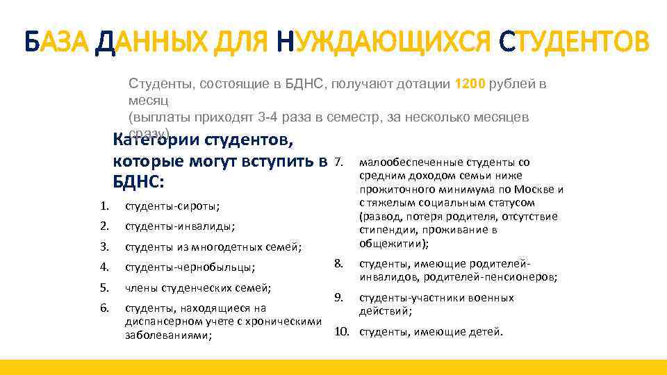 БАЗА ДАННЫХ ДЛЯ НУЖДАЮЩИХСЯ СТУДЕНТОВ Студенты, состоящие в БДНС, получают дотации 1200 рублей в