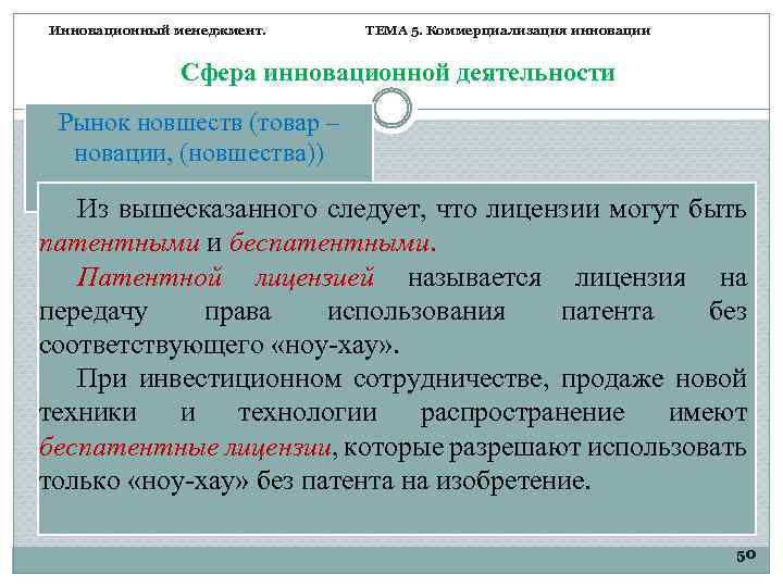 Инновационный менеджмент. ТЕМА 5. Коммерциализация инновации Сфера инновационной деятельности Рынок новшеств (товар – новации,