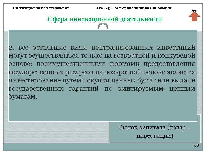 Инновационный менеджмент. ТЕМА 5. Коммерциализация инновации 39 Сфера инновационной деятельности 2. все остальные виды