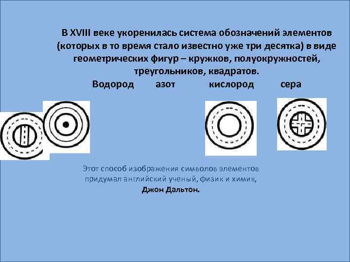 В XVIII веке укоренилась система обозначений элементов (которых в то время стало известно уже