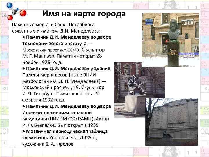 Имя на карте города Памятные места в Санкт-Петербурге, связанные с именем Д. И. Менделеева: