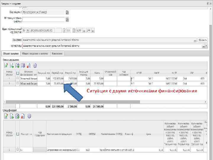 Ситуация с двумя источниками финансирования 