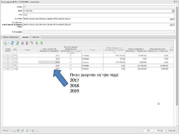План закупок на три года 2017 2018 2019 