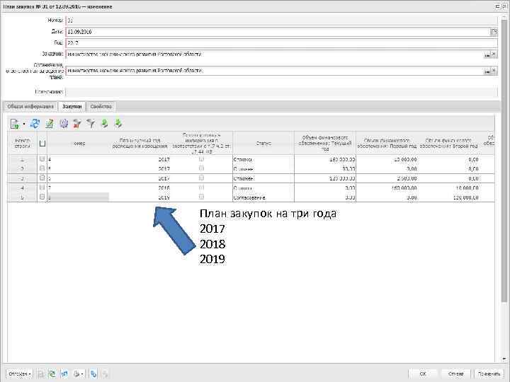 План закупок на три года 2017 2018 2019 