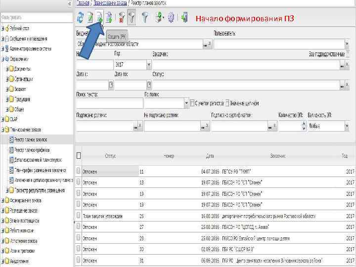 Начало формирования ПЗ 