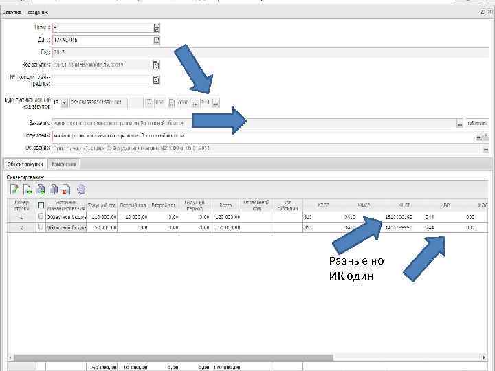 Разные но ИК один 