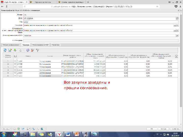 Все закупки заведены и прошли согласование. 