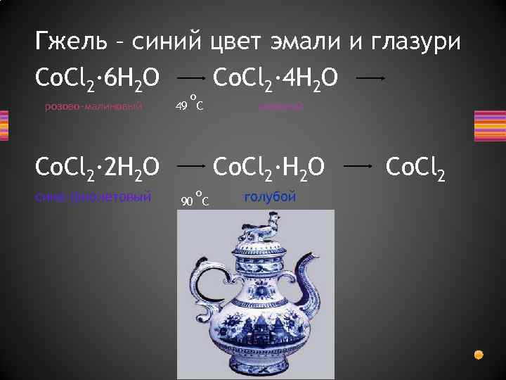 Гжель – синий цвет эмали и глазури Co. Cl 2∙ 6 H 2 O