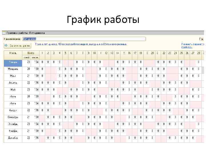 График работы 