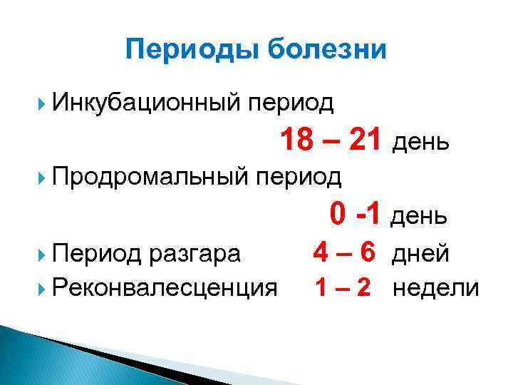 Периоды болезни Инкубационный период 18 – 21 день Продромальный период 0 -1 день Период