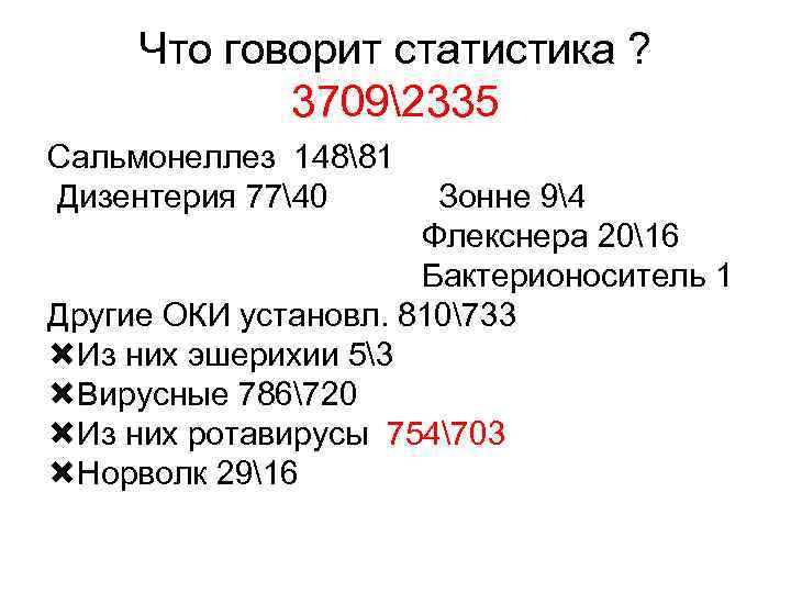 Что говорит статистика ? 37092335 Сальмонеллез 14881 Дизентерия 7740 Зонне 94 Флекснера 2016 Бактерионоситель