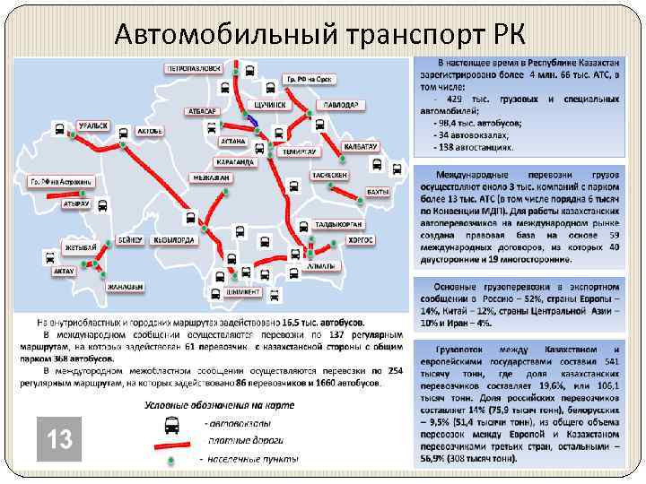 Автомобильный транспорт РК 