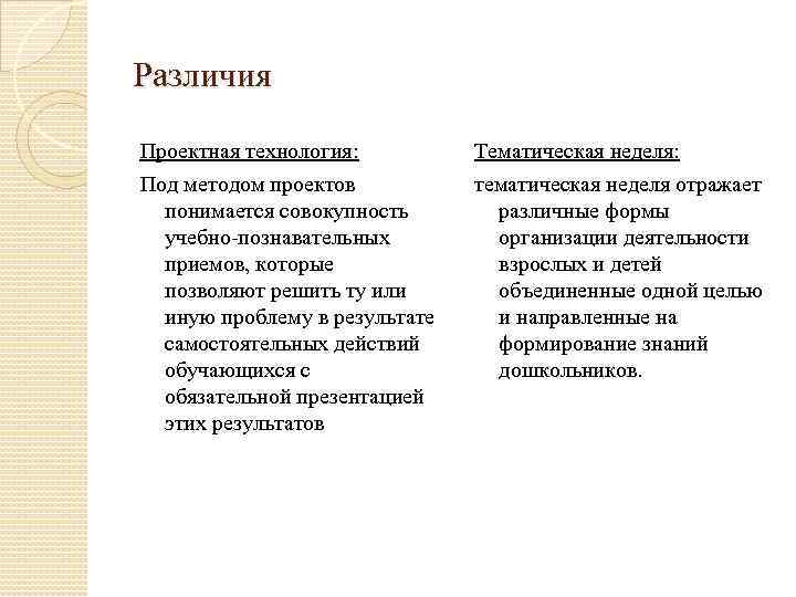 Различия Проектная технология: Под методом проектов понимается совокупность учебно познавательных приемов, которые позволяют решить