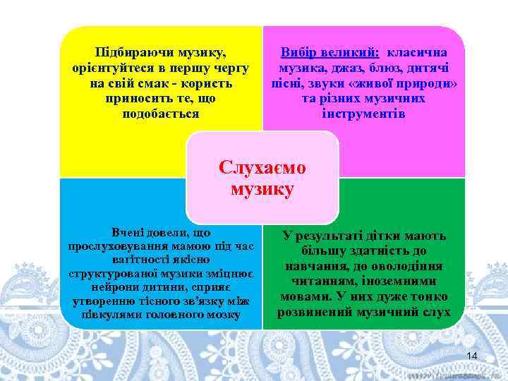 Підбираючи музику, орієнтуйтеся в першу чергу на свій смак - користь приносить те, що