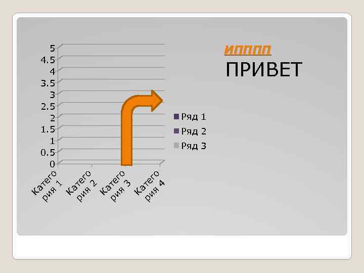 ри те я го 1 Ка ри те я го 2 Ка ри те