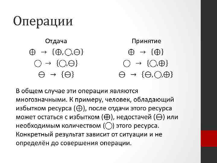 Операции Отдача Принятие 