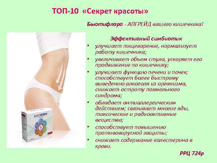 ТОП-10 «Секрет красоты» Бьютифлора - АПГРЕЙД вашего кишечника! • • • Эффективный симбиотик улучшает