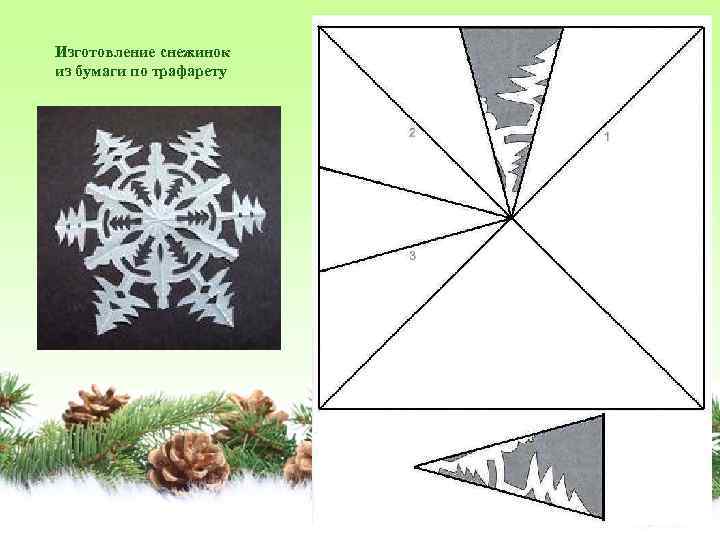 Изготовление снежинок из бумаги по трафарету 