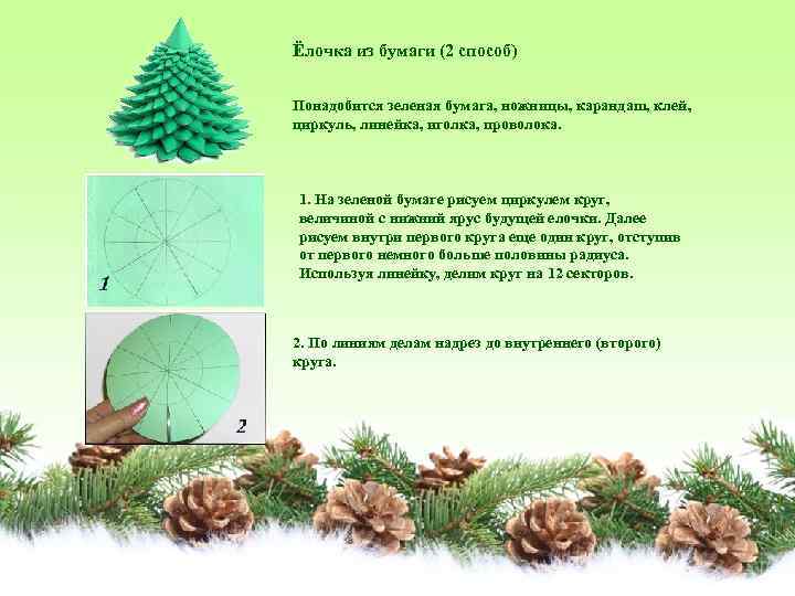 Ёлочка из бумаги (2 способ) Понадобится зеленая бумага, ножницы, карандаш, клей, циркуль, линейка, иголка,