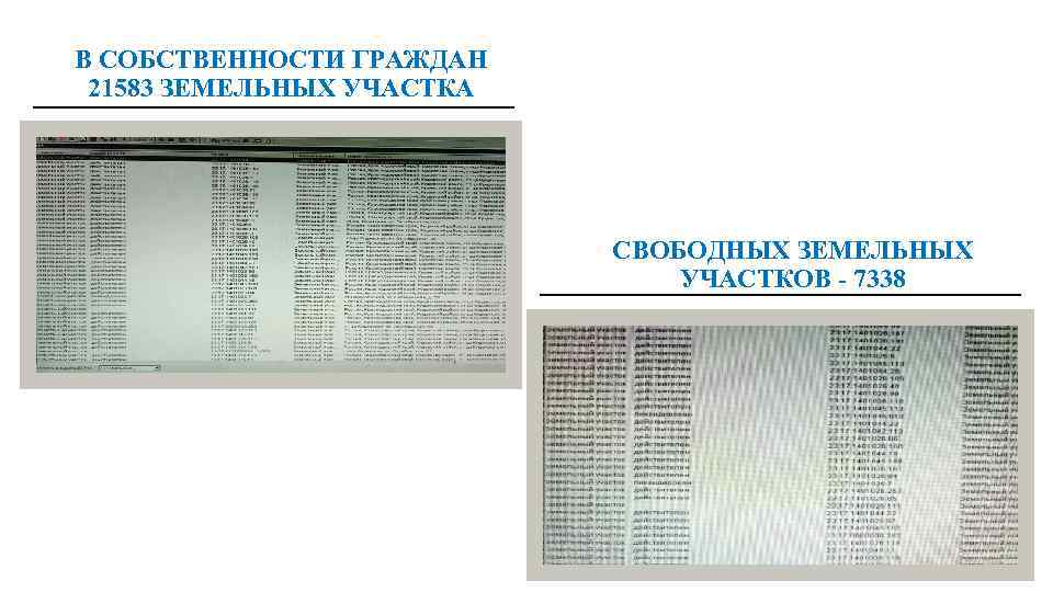 В СОБСТВЕННОСТИ ГРАЖДАН 21583 ЗЕМЕЛЬНЫХ УЧАСТКА СВОБОДНЫХ ЗЕМЕЛЬНЫХ УЧАСТКОВ - 7338 