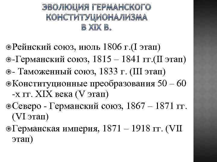  Рейнский союз, июль 1806 г. (I этап) -Германский союз, 1815 – 1841 гг.