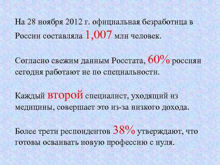 На 28 ноября 2012 г. официальная безработица в России составляла 1, 007 млн человек.