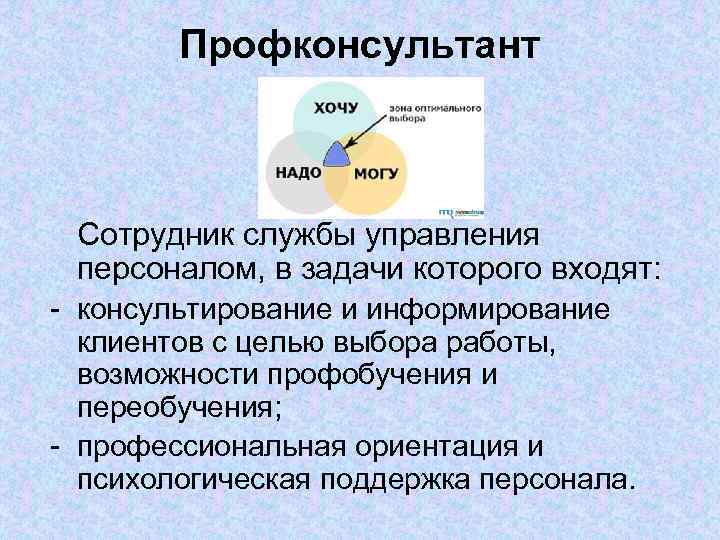 Профконсультант Сотрудник службы управления персоналом, в задачи которого входят: - консультирование и информирование клиентов