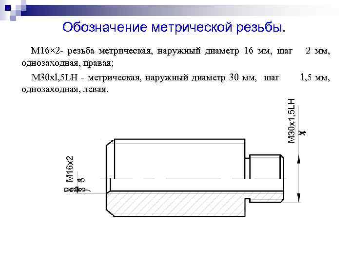 Обозначение метрической резьбы. M 16× 2 - резьба метрическая, наружный диаметр 16 мм, шаг