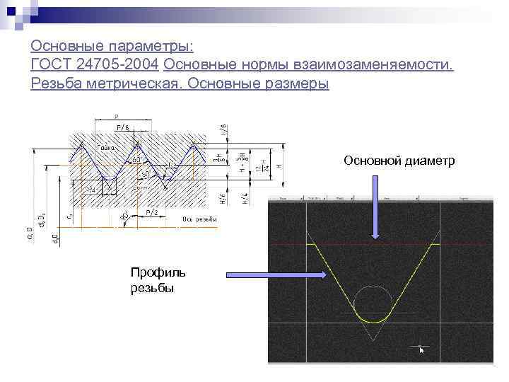 Основные параметры: ГОСТ 24705 -2004 Основные нормы взаимозаменяемости. Резьба метрическая. Основные размеры Основной диаметр