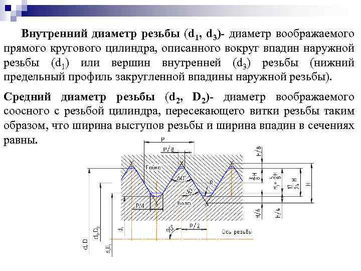  Внутренний диаметр резьбы (d 1, d 3)- диаметр воображаемого прямого кругового цилиндра, описанного